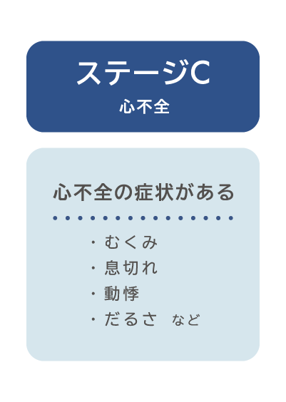 ステージC