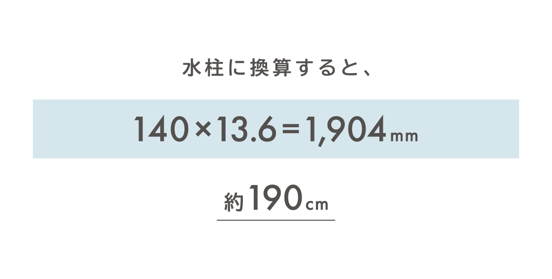 水柱に換算