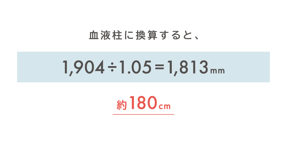 血液柱に換算