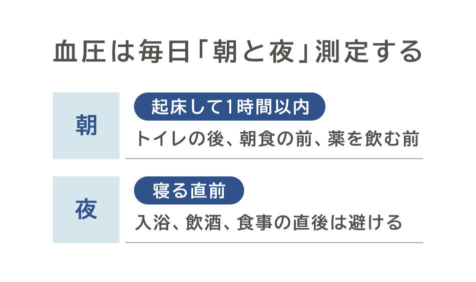 血圧測定は毎日行いましょう