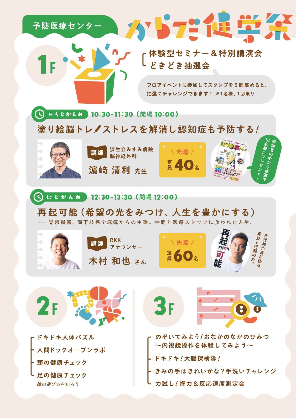ステージC
