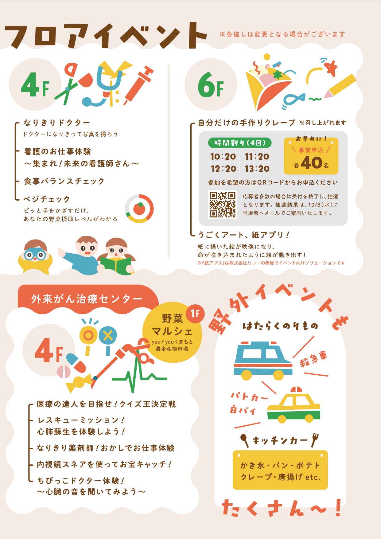 ステージD