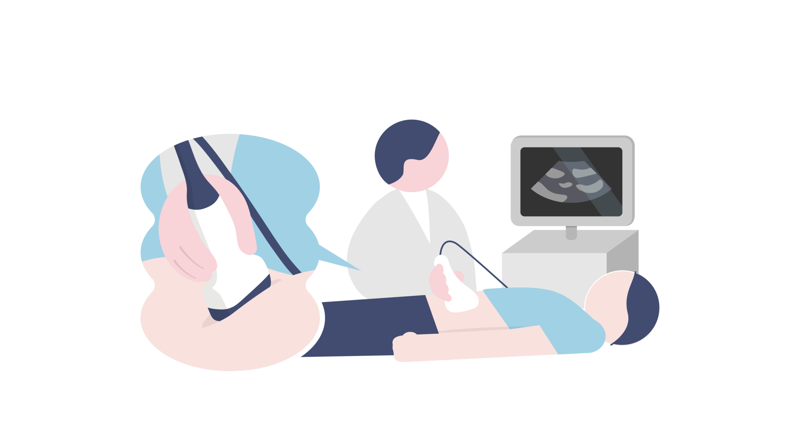 腹部エコー検査方法